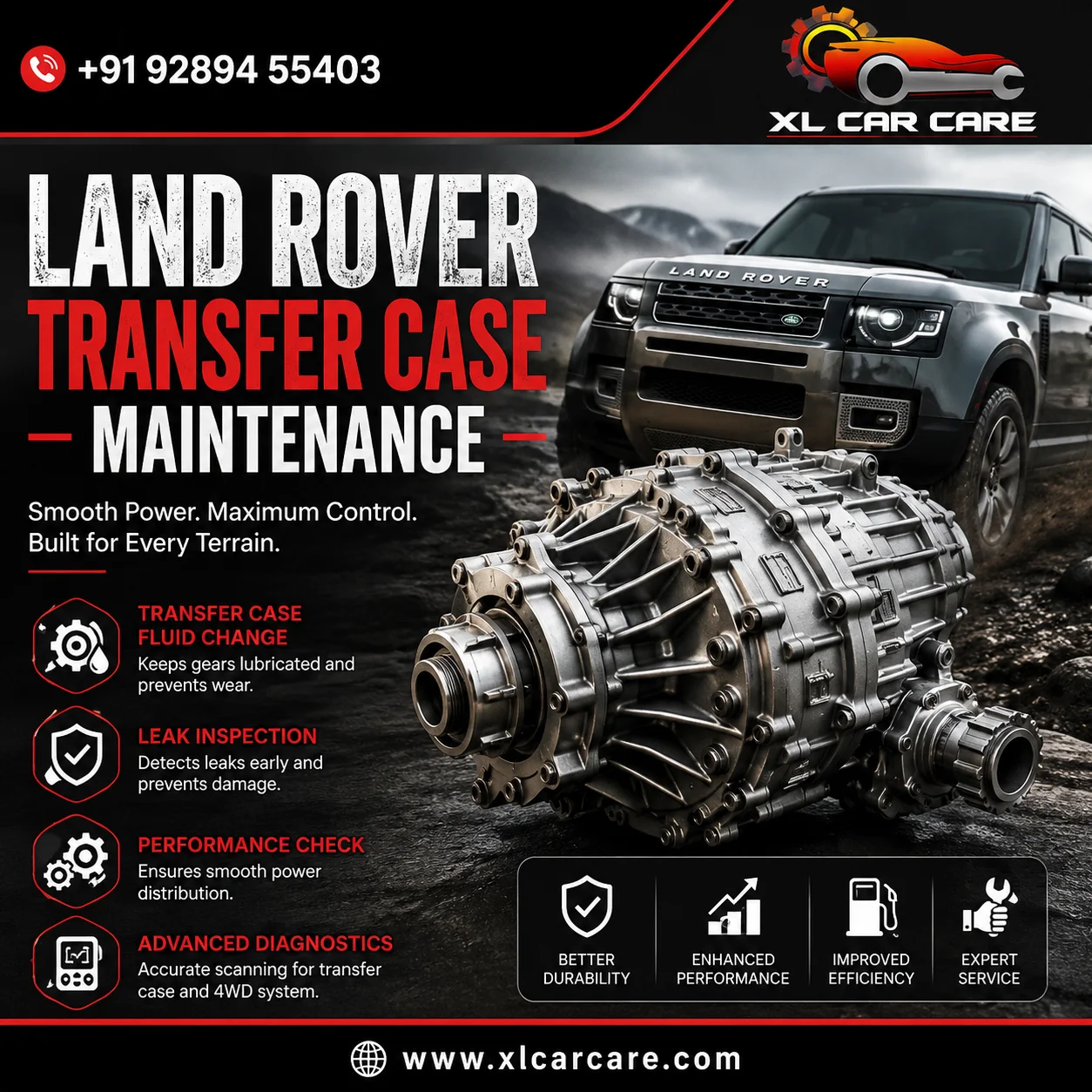 Land Rover Transfer Case Maintenance